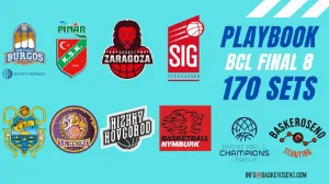 170 sets from FIBA CHAMPIONS LEAGUE 2021 (Final 8)