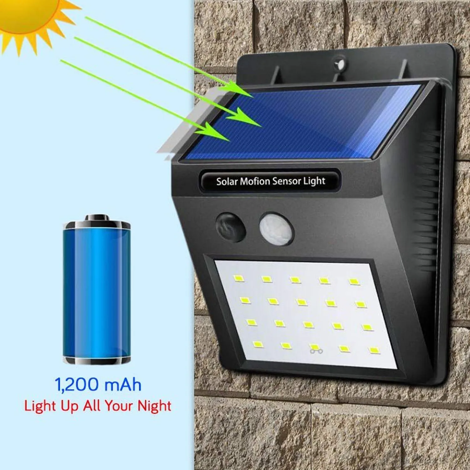 White Solar Wireless Security Motion Sensor LED Night Light for Home Outdoor / Garden Wall.