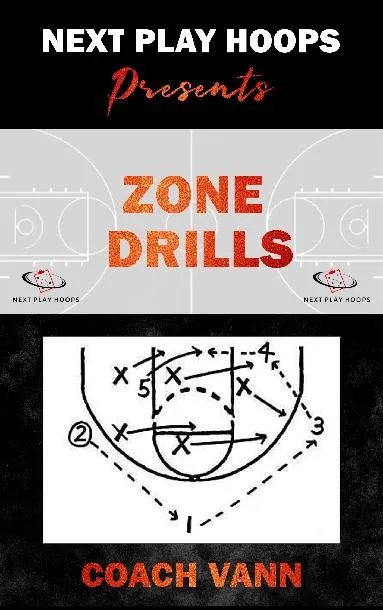 Zone Drills